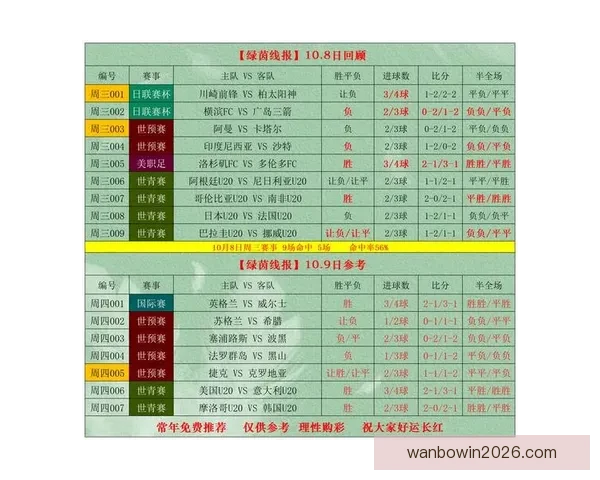 万博体育足球直播全程高清赛事解说实时比分互动观赛平台首选推荐
