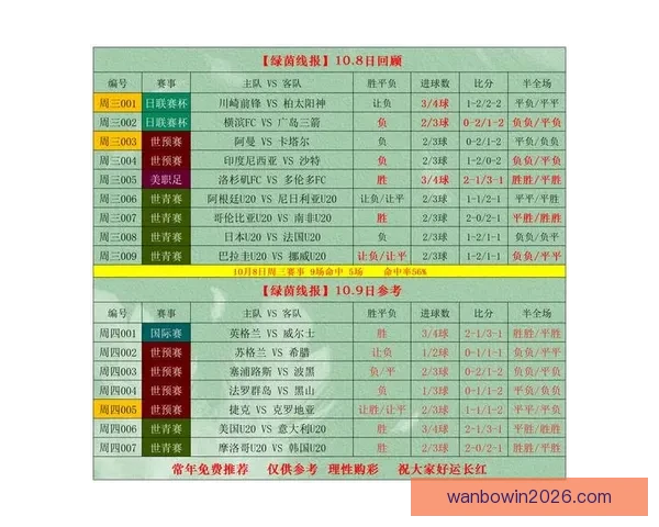 万博体育足球直播全程高清赛事解说实时比分互动观赛平台首选推荐