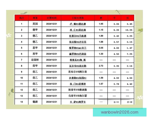 精准足球竞猜策略分享提升胜率的实用投注技巧解析
