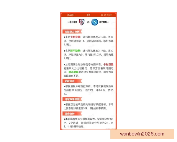 世界杯赛事激情燃爆,深度解析体育投注最新趋势与技巧 世界杯赛事激情燃爆,深度解析体育投注最新趋势与技巧