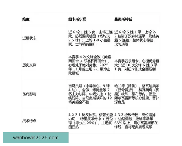围绕2026世界杯竞猜预测趋势分析与热门球队夺冠前景深度解读