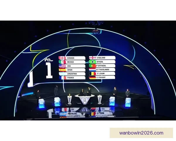 美加墨世界杯买球攻略：如何分析赛况把握投注机会提升胜率