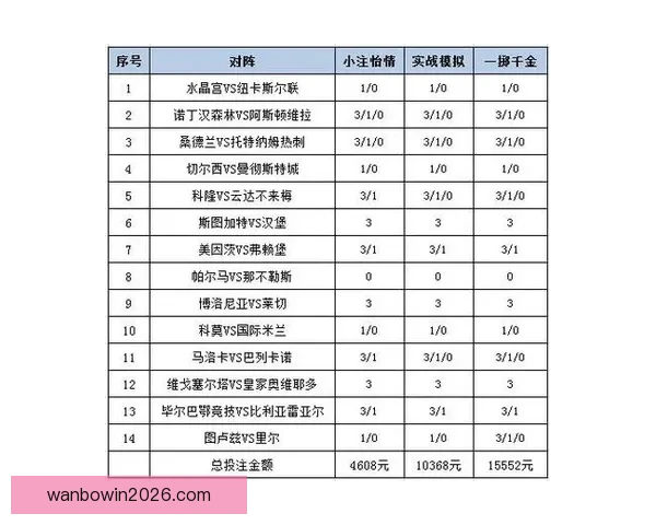 全网热门体育赛事竞猜平台实时分析与投注指南