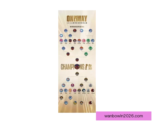 骑士阵容升级季后赛更具竞争力哈登成为核心引领球队