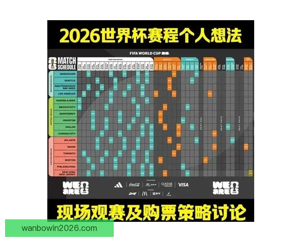 围绕世界杯体育投注策略解析与投注技巧全面指南助力稳定盈利之路