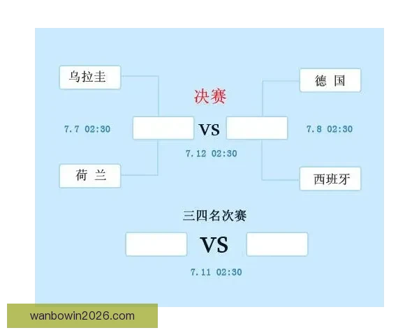 世界杯赛事竞猜数据分析与预测模型探讨助力精准投注策略优化