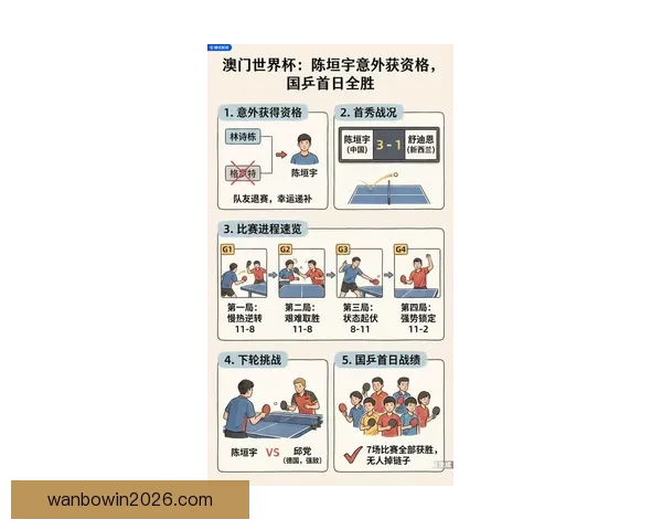 2026世界杯投注策略全面解析与投注技巧指南