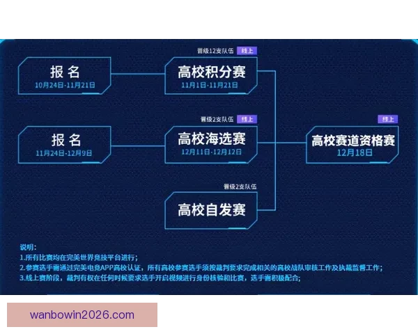 世界杯足球竞猜技巧与策略全解析助你轻松赢得丰厚奖金