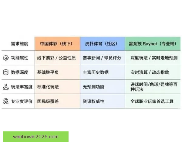 2026世界杯投注攻略与热门赛事预测全面分析