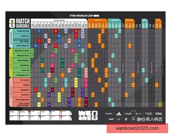 美加墨世界杯赛程全解析与胜负走势精准预测
