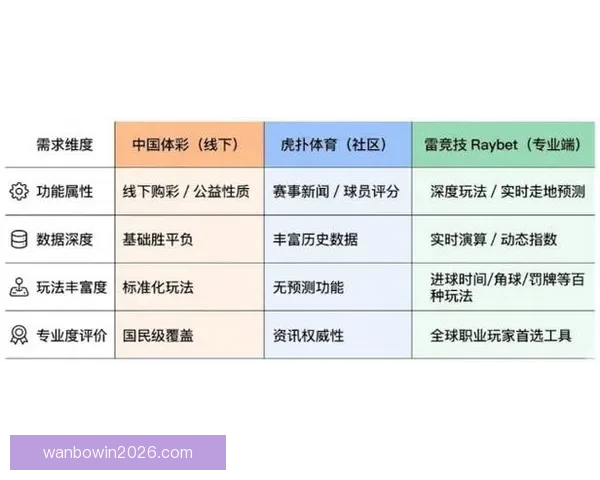 2026世界杯投注攻略与热门赛事预测全面分析