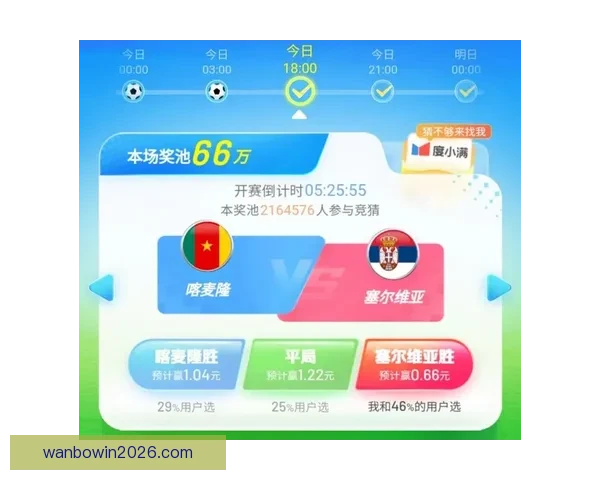 世界杯竞猜火热开启，注册参与赢取丰厚奖励活动