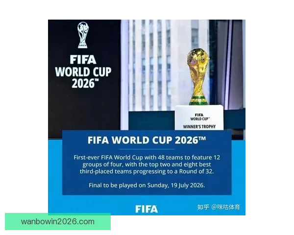 2026世界杯竞猜攻略预测分析及热门球队夺冠前景解析 2026世界杯竞猜攻略预测分析及热门球队夺冠前景解析