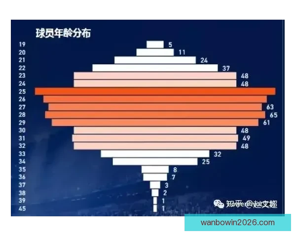 世界杯竞猜技巧全解析 如何通过数据分析提高预测准确率
